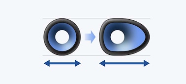 Imagen que demuestra la forma no circular de la unidad