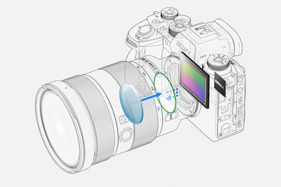 4D FOCUS: enfoque automático rápido