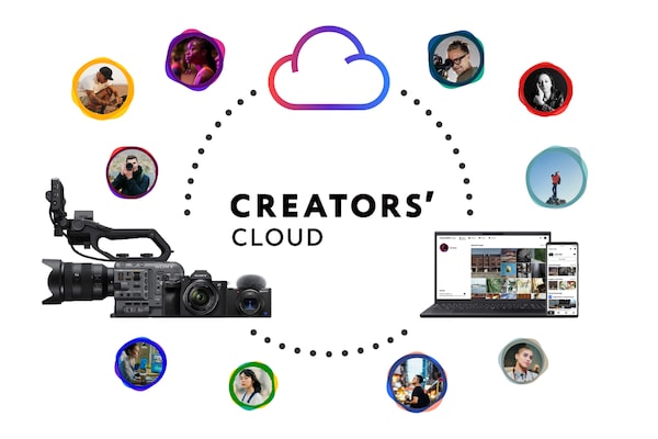 Logotipo de Creators' Cloud