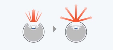 Imagen que muestra el funcionamiento del difusor lineal